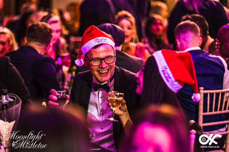 How Much Does a Christmas Party Cost in 2026?